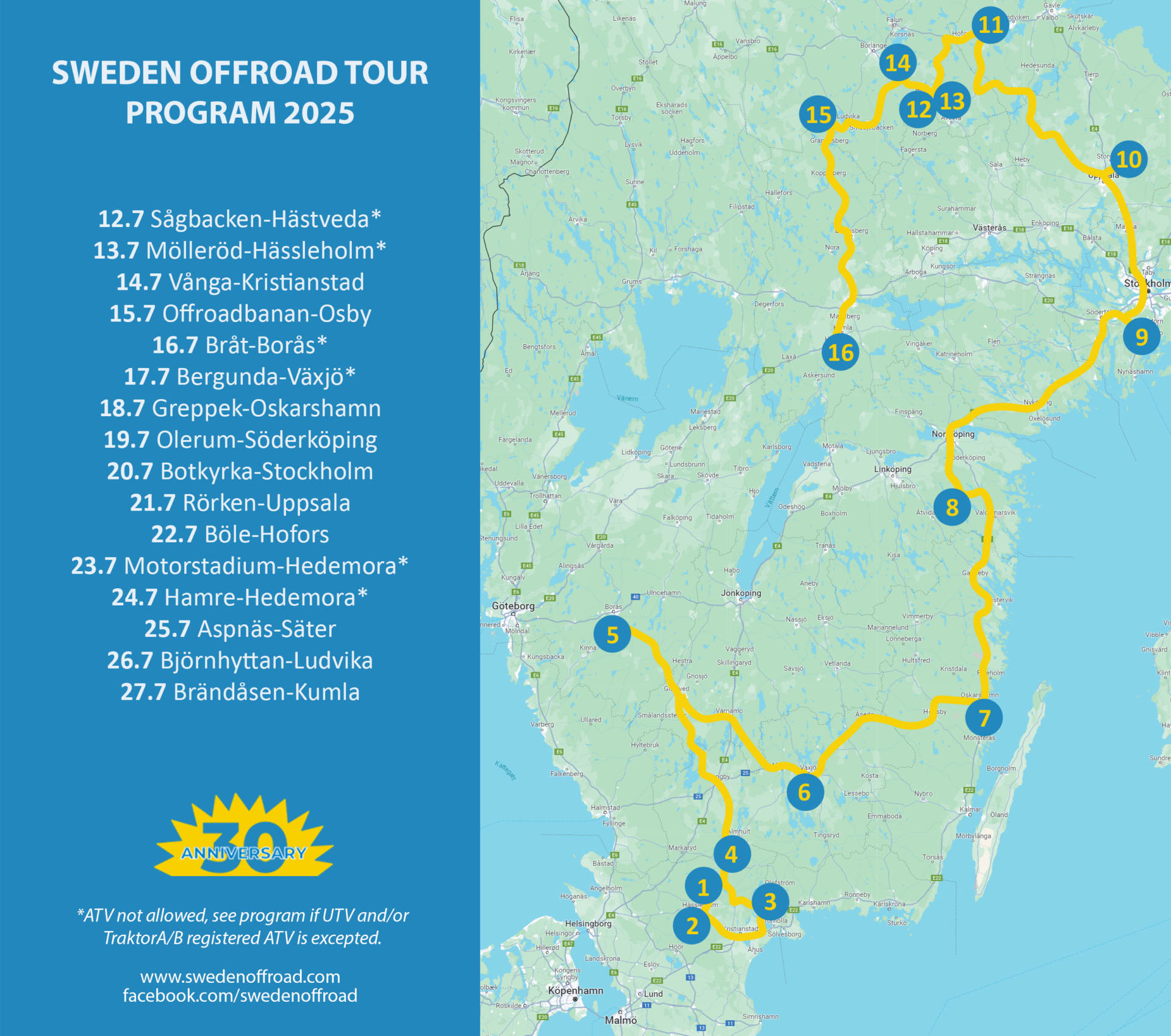 Ovader Sverige Stormvarning Idag Sweden Offroad Tour – Sweden Offroad Tour